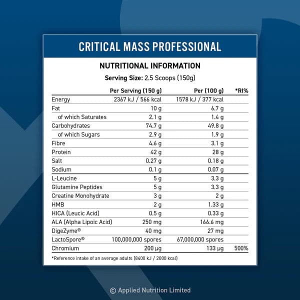 ماس جينر لشركة ابلايد نيوتريشن  professional